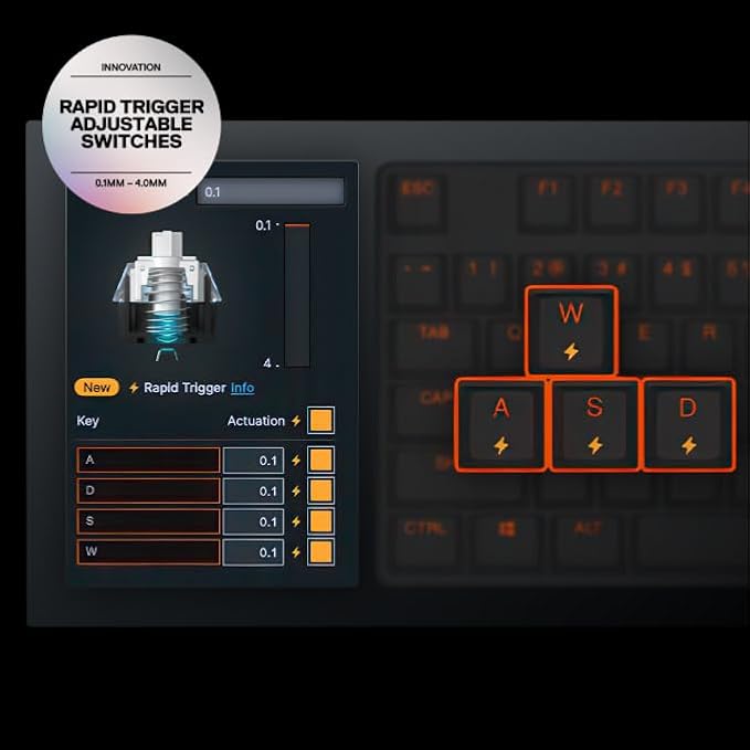 SteelSeries Apex Pro TKL Gen 3 White OmniPoint 3.0 Switches — Adjustable Actuation — Rapid Trigger — Game-Ready Presets — Protection Mode — Rapid Tap/SOCD — OLED — RGB — PBT Keycaps — USB-C