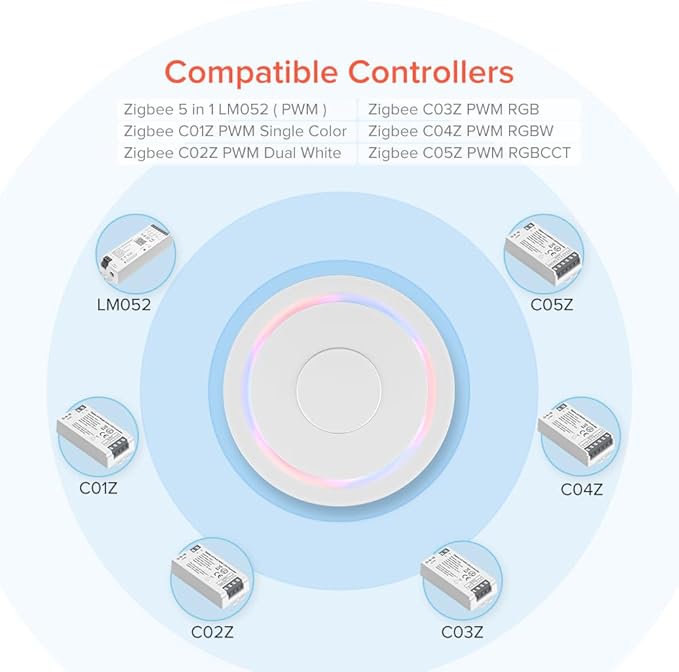 BTF-LIGHTING Wired Zigbee3.0 Tuya Gateway Compatible with AppleHome Alexa Google Home SmartLife TuyaSmart APP Work with ZigBee Smart Device for Living Room Kitchen Bedroom