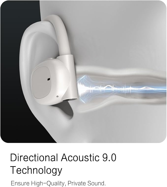 Open Ear Headphones,80H Playtime Air Conduction Earbuds w/Fast Charging, 16.2mm Hi-Fi Audio Drivers, Physical Buttons, ENC Mic, IPX5 Waterproof, Bluetooth 5.4, 2025 Upgrade for Workout White