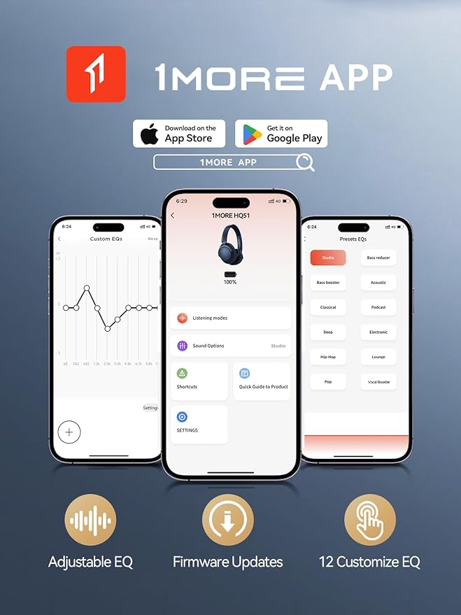 1MORE SonoFlow Pro HQ51 Wireless Over-Ear Headphones, Reduce Noise by Up to 45dB, Hi-Res Audio, 100H Playtime, App Control, Bluetooth 5.4, AI Clear Calls, Ultra-Light Comfort for Travel Office, Blue