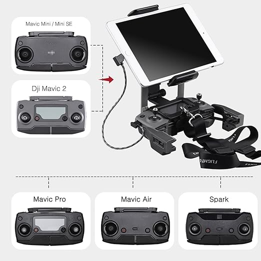 1FT+0.5FT(2 pack) Micro to USB C Remote Controller Cable for IPhone 17/16/16e/15 Pro Max, DJI Mavic Mini SE, Mavic 2 Pro/Zoom/Air, Mavic Pro, Spark, DJI Drone to Tablet Cable OTG Data Cord Accessories