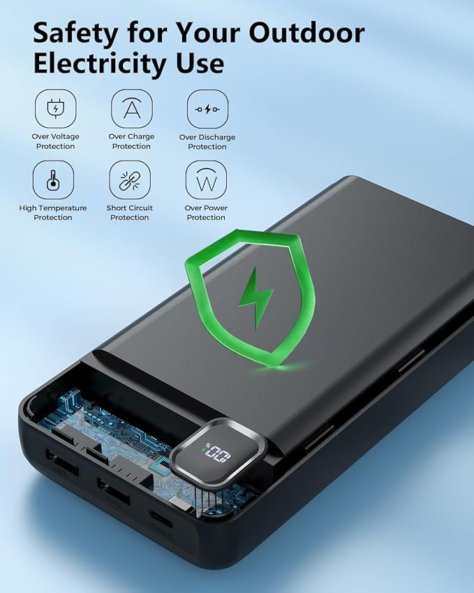 Portable Charger Power Bank 50000mAh Portable Phone Charger, PD 22.5W Fast Charging Powerbank Built in Cable, 5 Output 3 Input USB C LED Display for iPhone 16 15 14 13 Samsung Android iPad