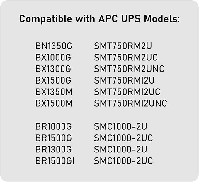 UPS 9Ah, 24VDC VRLA Battery Replacement APCRBC124 Compatible with APC UPS Models BR1000G, BX1350M, BN1350G, BX1000G, BX1300G.…