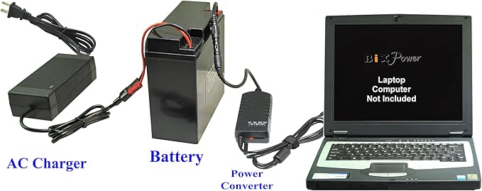 Super High Capacity (256 Wh) Battery with Multi Output Voltages (12V, 15V, 16V, 19V, 24V) Uninterrupted Power Supply Function UPS250-DD90X