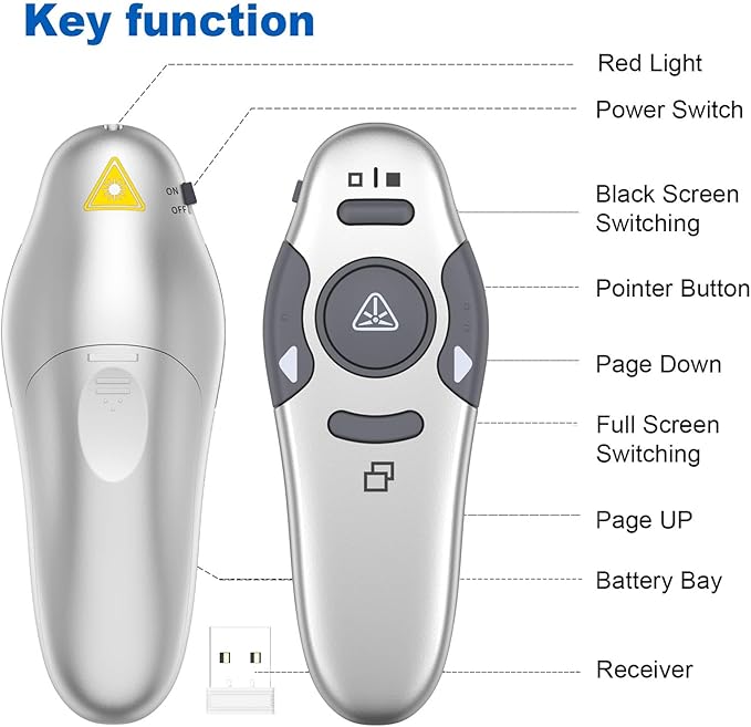 QUI Presentation Clicker Wireless Presenter Remote Clicker for PowerPoint Presentation Remote, PowerPoint Slide Advancer for Mac/Windows/Linux, Google Slide/PPT/Keynote, USB, Silver