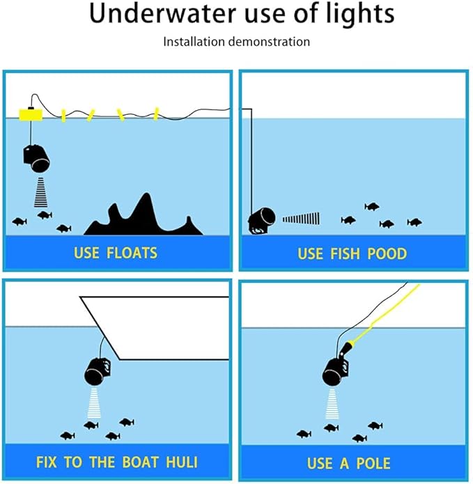 Underwater Camera Kit with POE NVR with 1TB Hard Drive, 32ft Cable for Underwater Video Recording