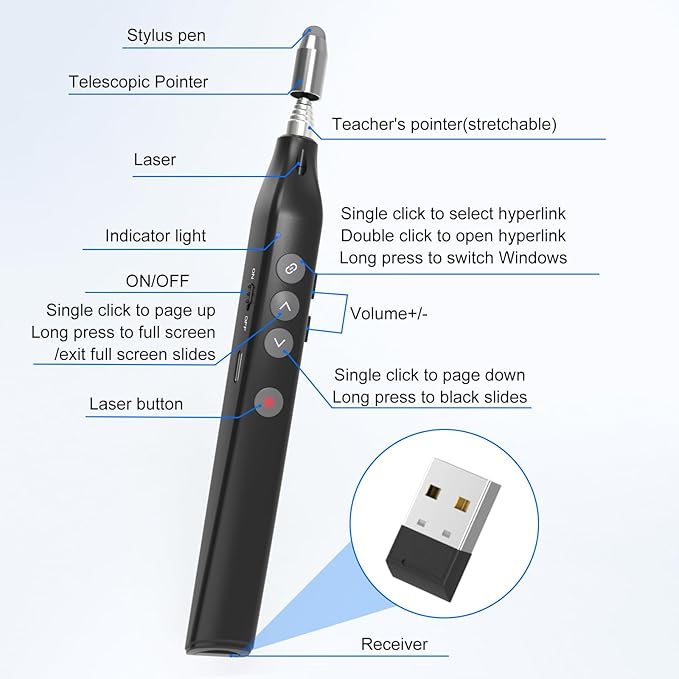 Presentation Clicker Telescopic Pointer: Powerpoint Remote Wireless Presenter Red Laser Stylus Pen for Touch Screen, Google Slide Smart Board Retractable Stick for Mac Computer (Rechargeable)