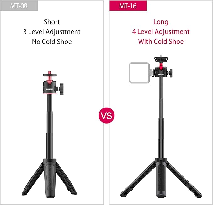 ULANZI MT-16 Extendable Mini Camera Tripod, 4 Levels Adjustment 360° Ball Head Cold Shoe Lightweight Portable Vlog Travel Selfie Stick Handle Grip Desktop Webcam Tripod for DSLR Action Camera