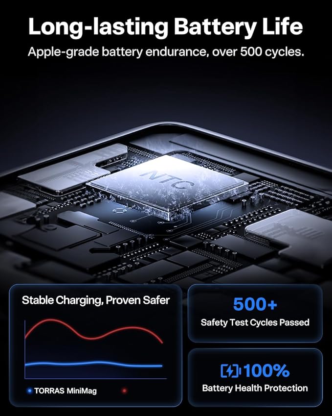 TORRAS MiniMag Power Bank,Ultra-Slim 10,000mAh Magnetic Wireless Portable Charger, 22.5W Fast Charging iPhone Air Magnetic Battery Pack Designed for iPhone 17 Pro Max/17 Pro/Air/16/15/14/13/12, Pink