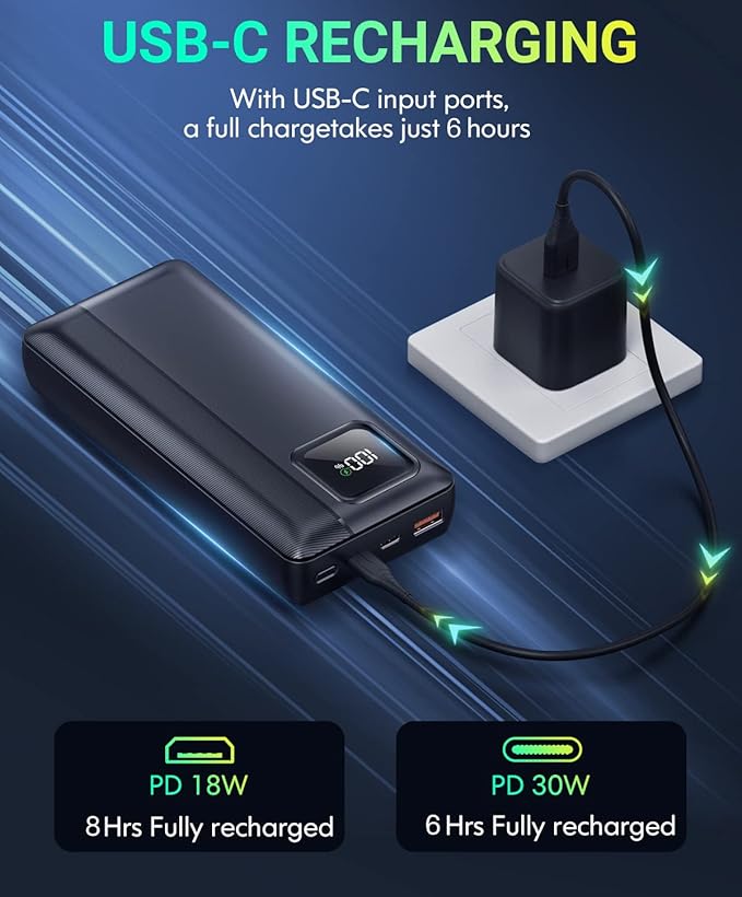 Power-Bank-Portable-Charger - 40000mAh Power Bank Support PD 30W and QC4.0 Fast Charger with Built-in 2 Output Cable and LED Display for iPhone and Android Phones and Most Electronic Devices