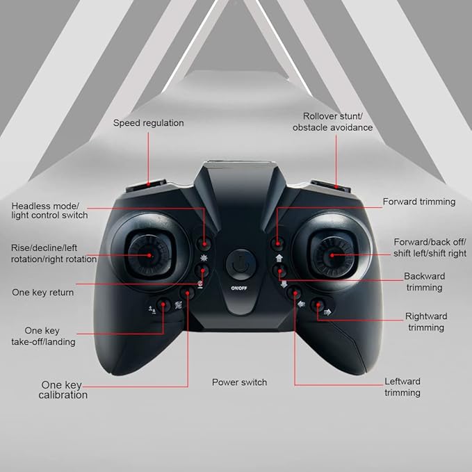 RC Drone with Altitude Hold and Headless Mode,Quadcopter with Blue&Green Light,Propeller Full Protect,2 Batteries and Remote Control,Easy to fly Kids Gifts Toys for Boys and Girls