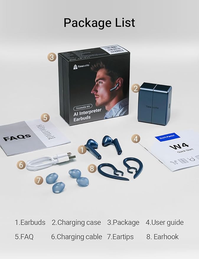 Timekettle W4 Translation Earbuds,for Global Business & Relationships,Bone-Voiceprint Sensor for Clear Voice in Noise, AI Auto-Correction,Protected Privacy with GDPR,Instant Setup via iOS/Android APP