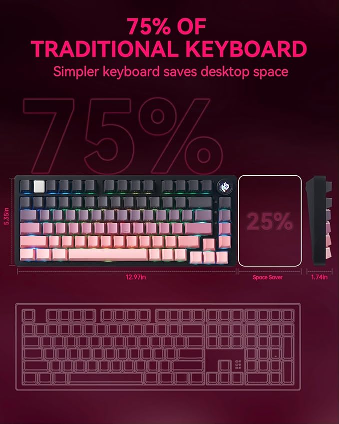 Wireless Mechanical Keyboard,75% Gasket Hot Swappable Custom Keyboard with Knob, 2.4GHz/USB-C/BT5.0 Mechanical Gaming Keyboards for PC/MAC/Windows - Seiya Switch, Black Pink (HI75C Pro)
