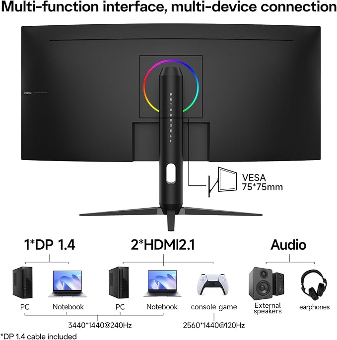 KOORUI 34 Inch 240Hz Ultrawide Curved Gaming Monitor 3440x1440P, 21:9 Display, 1500R Curvature. 1MS, PIP/PBP, Support Adaptive Sync, DP, HDMI, PS5,Vesa