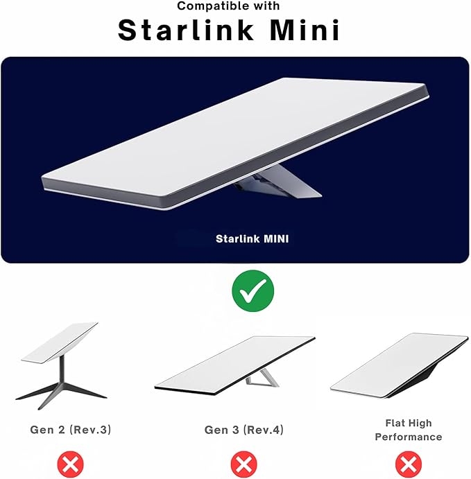 Starlink Mini Cover, Liquid Silicone Protective Case for Starlink Mini - Full Cover Shell with Anti-Drop Protection & Anti-Reflection Sticker for Starlink Satellite Dish