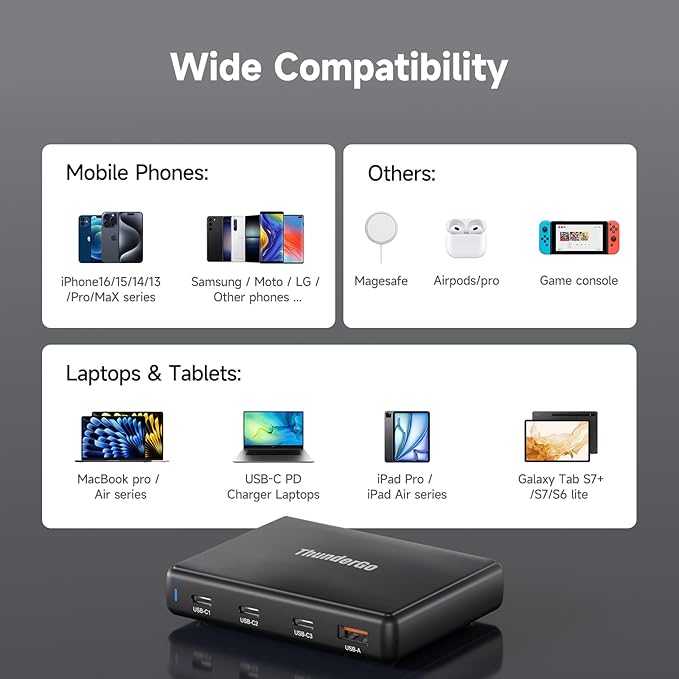 140W GaN Charger, 4-Port USB C Fast Charging Block (3C PD/1A QC), 100W Max Single Port Output for MacBook Pro/Air, iPhone 16/15/14, iPad Pro, Samsung Galaxy, Laptops & More