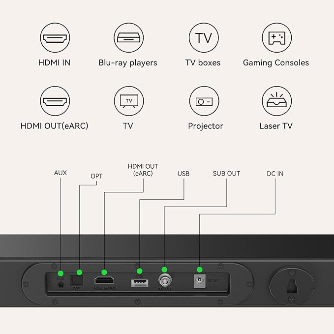3.1CH Dolby Atmos Soundbar for Smart TV, 390w Virtual Atomos Surround Sound & Wired Subwoofer, 4K HDR Passthrough, HDMI/eARC Home Theater System