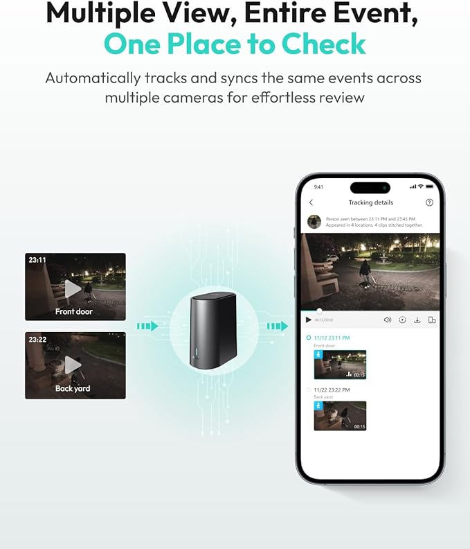 BOTSLAB Security Cameras Wireless Outdoor, 2 Cam-Kit, 4K Color Night Vision, Solar Cameras for Home Security with 360° PT, No Monthly Fee, 32GB Local Storage HomeBase, Auto Tracking, Easy Installation