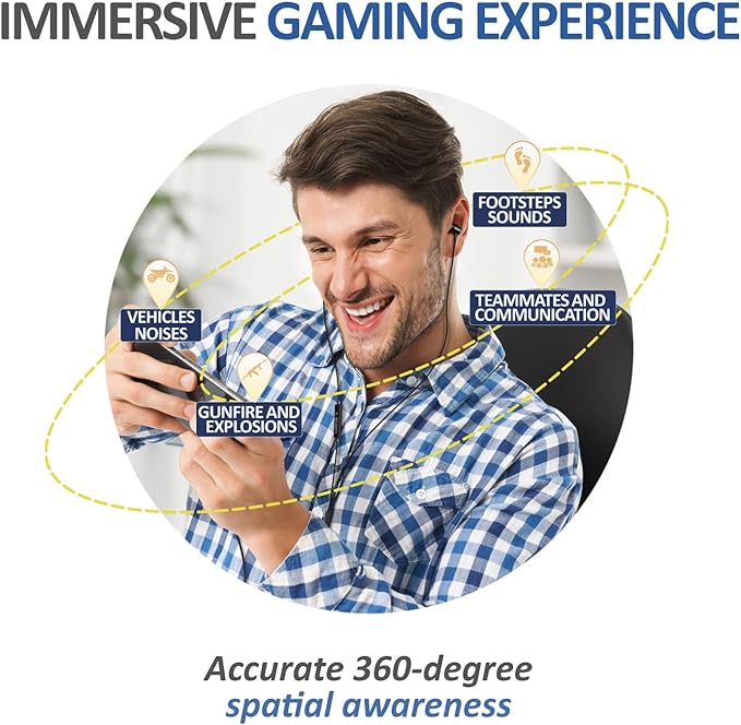 LUDOS OMNITONE Wired Earbuds in-Ear Headphones, 5 Year Warranty, Earphones with Microphone, 3.5 mm Jack Corded Ear Buds, Videoconference for iPhone, Samsung, Computer, Laptop, Kids, School Students