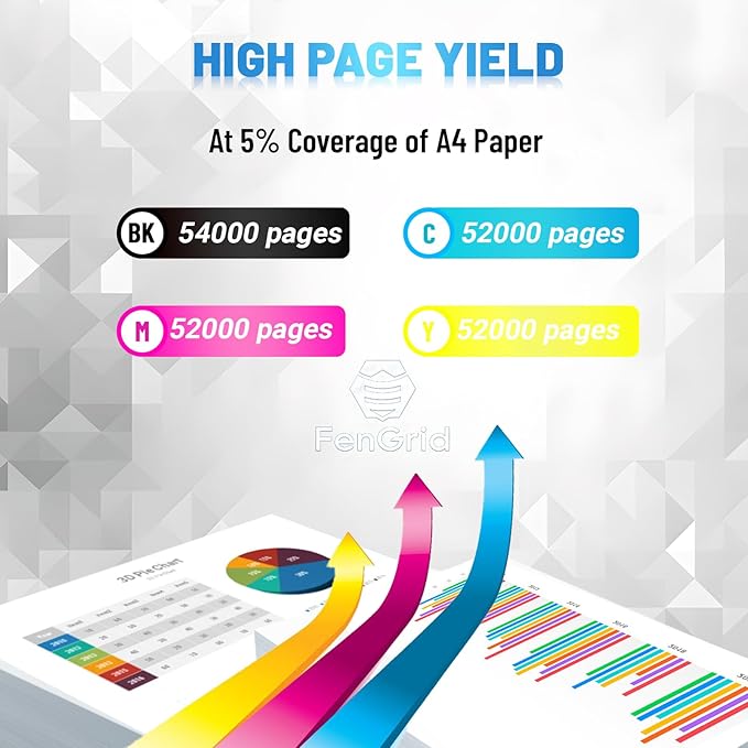 Remanufactured HP W9050MC Toner Cartridge, 4-Color Set, W9050MC W9051MC W9052MC W9053MC, Works with Printer Models Hp MP Color Managed MFP E87640 E87650 E87660