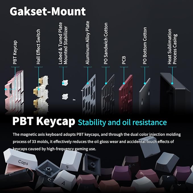 Mini 60% Mechanical Gaming Keyboard Wired, YK61 Hall Effect Magnetic Switch, Adjustable Actuation Rapid Trigger Mode, 8K Hz Polling Rate, Hot-Swap, 61 Keys RGB Backlit Side Printed PBT Keycaps