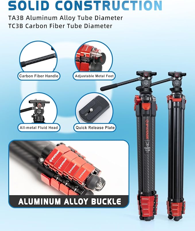 IFOOTAGE Travel Tripod Kit Gazelle TC3B with K3 Komodo Fluid Head,54,9”/139,5cm Carbon Fiber Camera Tripod Stand,for Smartphone Live Streaming Vlog Sony Nikon Canon Fuji DSLR,Load 11lbs/5KG,TC3B+K3