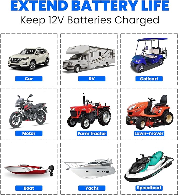 POWOXI 3.3W-Solar-Battery-Trickle-Charger-Maintainer -12V Portable Waterproof Solar Panel Trickle Charging Kit for Car, Automotive, Motorcycle, Boat, Marine, RV, Trailer, Powersports, Snowmobile, etc.