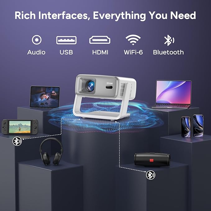 4k Projector with WiFi and Bluetooth, Outdoor Smart Projector 4k Auto Focus & Voice Control, Built-in 10,000+ Apps Native 1080P Proyector for Home Movie