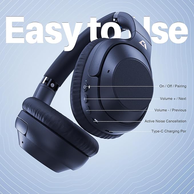 Bluetooth 5.2 Hybrid Active Noise Cancelling Headphones for Airplane Travel, 90H Playtime Wired and Wireless Over Ear ANC Headset for Adults, Android, Home Office