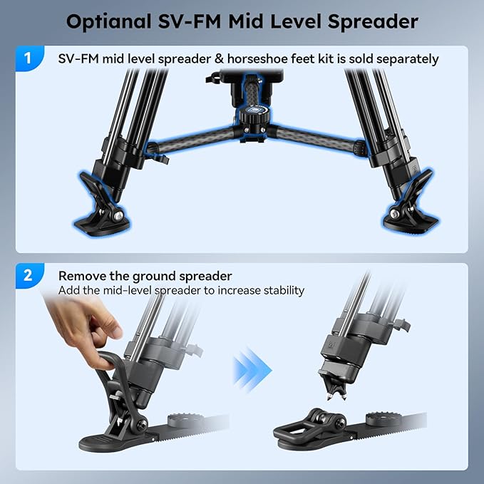 SIRUI SQ75A Video Tripod with Hydraulic Fluid Head, 70.1" Rapid Heavy Duty Tripod for Camera, Stepless Damping on Tilt & Pan, Dual QR Plate Mode, Aluminum Alloy, Max Load 8kg/17.6lb (SQ75A+S5)