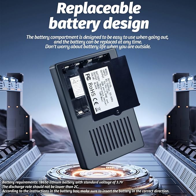 UPS Battery Backup, 15V 24V POE, 5V 9V 12V USB, Portable Standby Uninterruptible Power Supply, Replaceable Battery Design, for Phone Camera Router (US Plug)