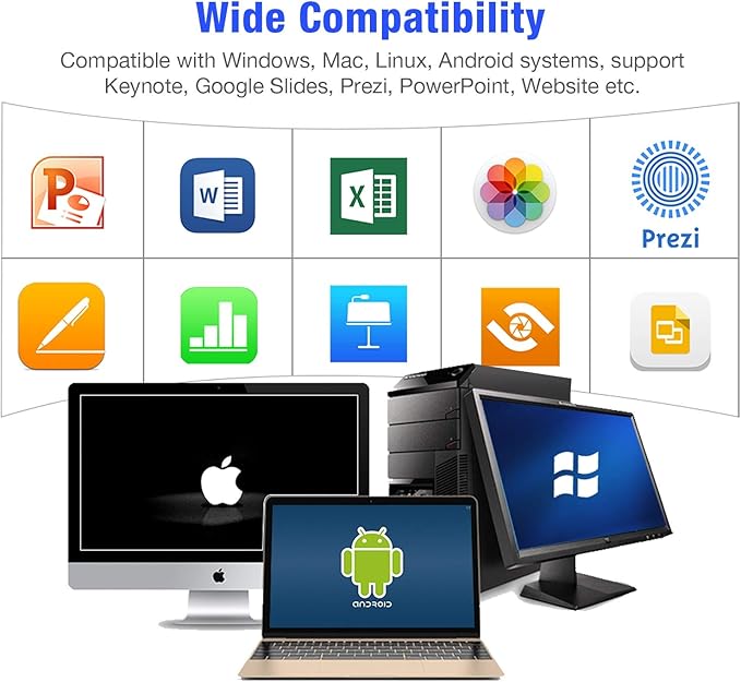 Rechargeable Finger Ring Wireless Presenter Clicker for PowerPoint, Keynote, Mac, Laptop - USB Presentation Remote with 2.4GHz RF