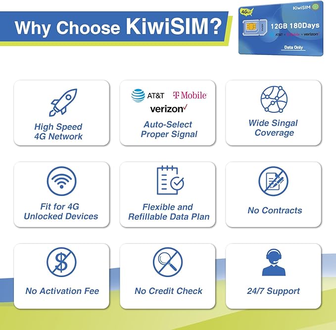 USA Data SIM Card 12GB 180 Days, 4G LET SIM Card Support for AT&T, T-Mobile and Verizon, Nano Card for Unlocked Cellular Security Cameras/Router/Hotspot WiFi/Trail Camera (Activate Needed)