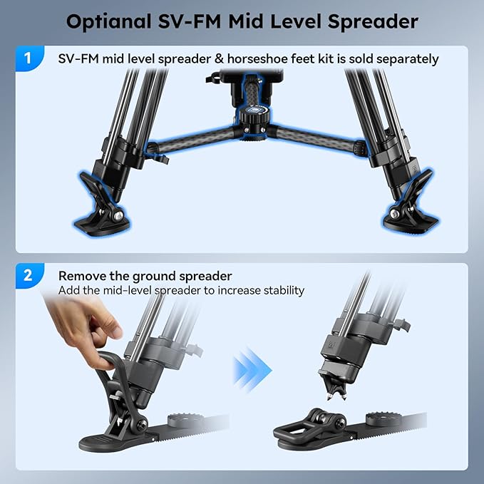 SIRUI SQ75 Carbon Fiber Video Tripod with Hydraulic Fluid Head, 70.1" Rapid Professional Camera Tripod, Stepless Damping on Pan/Tilt, Dual Quick-Release Plate Mode, Max Load 8kg/17.6lb (SQ75+S5)