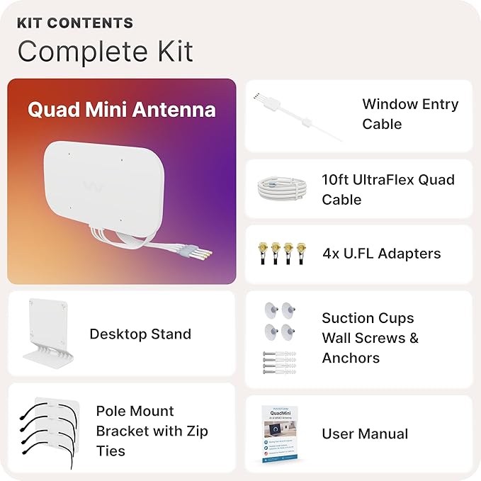 Waveform QuadMini: 4x4 MIMO Low-Profile Antenna Kit | External Antenna for 4G/5G Routers & Gateways | for T-Mobile Home Internet, Verizon, AT&T | 10’ SMA Cable, U.FL Adapters, Window Entry