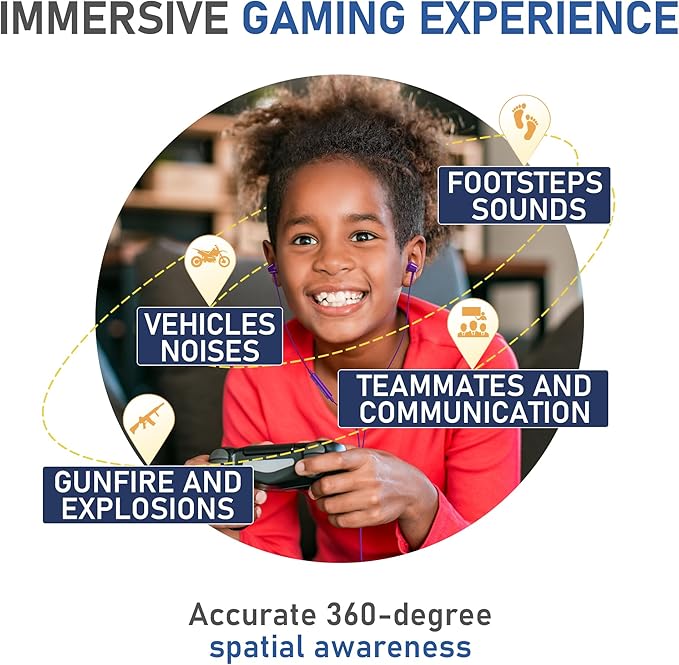 LUDOS OMNITONE Wired Earbuds in-Ear Headphones, 5 Years Warranty, Earphones with Microphone, 3.5 mm Jack Corded Ear Buds, Videoconference for iPhone, Samsung, Laptop, Kids, School Students - Purple