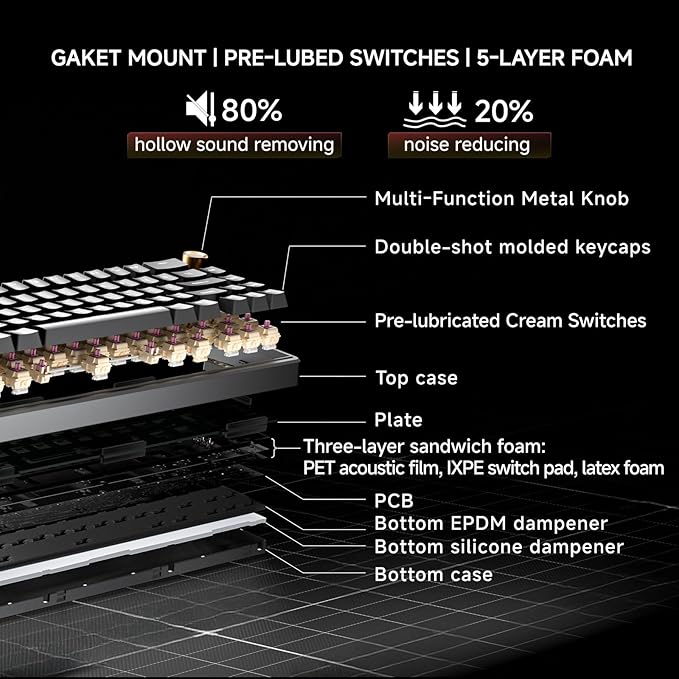 DIERYA DK68E 60% Mechanical Gaming Keyboard, Hot-Swappable Gasket-Mount Creamy Sound, Programmable, Volume Knob, RGB Backlit, Double-Shot Keycaps, 5-Layer Foam, Pre-Lubed Switches, USB-C Wired, Black