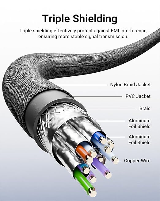 VCELINK 8K Short HDMI Extender Cable 0.6 FT Ideal for Tight Spaces, HDMI Extension Male to Female Adapter, Compatible with Roku TV Stick, HDTV, Game Console, Laptop (1 Pack, 1FT)