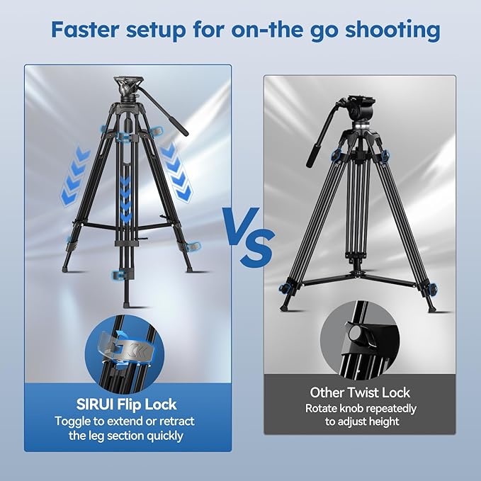 SIRUI Heavy-Duty Video Tripod with Fluid Head – Durable Aluminum Alloy Construction, Adjustable Height for Smooth Video Recording, Stable Support 22.0lbs for Cameras & Camcorders(AVT-02)