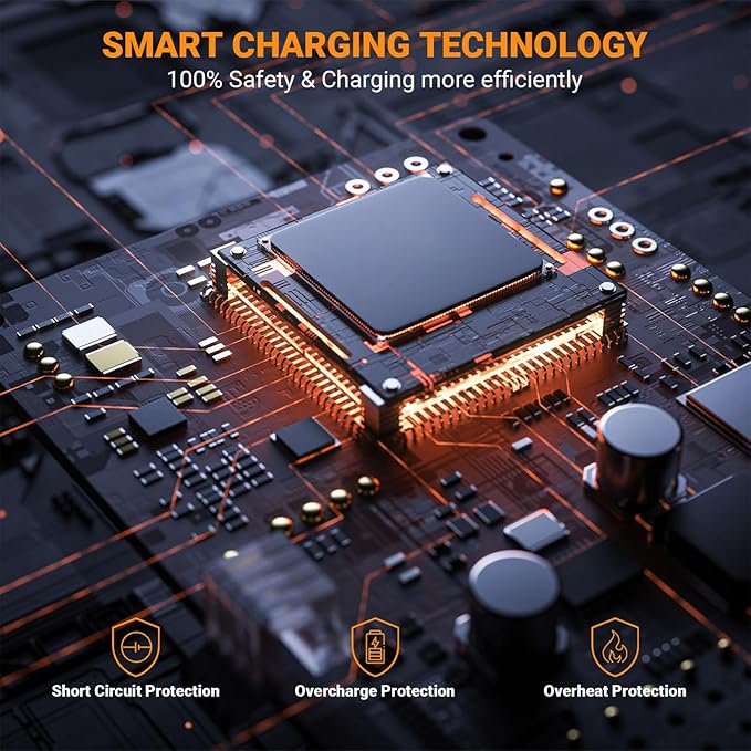 100W Portable Foldable Solar Panel Charger for Power Station Solar Generator with Kickstand 24V MC4 DC QC3.0 USB A PD3.0 PD65W USB C Output Fast Charging for Outdoor Camping RV Trip Off Grid Living