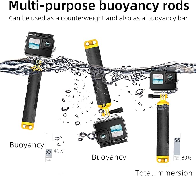 TELESIN 6 inches Dome Port Lens for GoPro Hero 13 12 11 Hero 10/9 Black,Waterproof Housing Case Hand Floating Grip Trigger, Transparent Cover Underwater Diving Photography (for Hero 13/12/11/10/9)