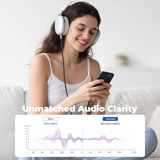 SYNCWIRE 3.5mm Nylon Braided Aux Cable, Audio Auxiliary Input Adapter Male to Male Cord for Headphones, Car, Home Stereos, Speaker, iPhone, iPad, iPod, Echo & More - 1.64ft/0.5m, Gold Brown