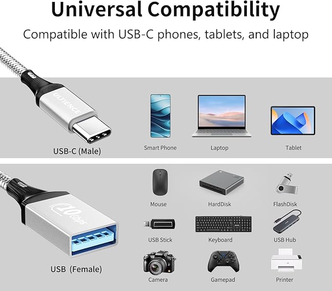 USB C to USB 3.0 Adapter 2 Pack, 10Gbps SuperSpeed - Thunderbolt3 OTG Cable Compatible with MacBook Pro/Air, iPhone 16 15 Pro Max, Samsung S24/S23/S22 (0.59ft, Silver)