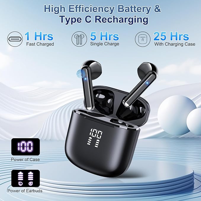 AI Translation Earbuds Real Time, 164 Language Translator Earbuds 3-in-1 Bluetooth 5.4 with APP, Translation Headphones with 6 Translation Modes Translating Device for Travel/Business/Learning, Black