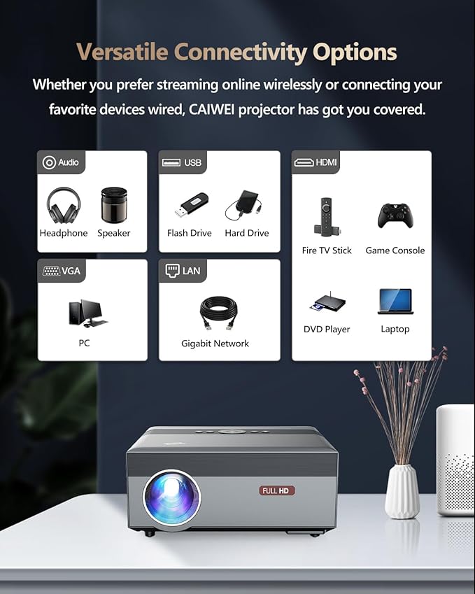 4K Smart Projector 5G WIFI,Native 1080P Ultra HD Home Theater Projector with Android TV Bluetooth WLAN,800ANSI High Brightness Outdoor Movie Projector for iPhone,Support Netflix,Prime Video,YouTube