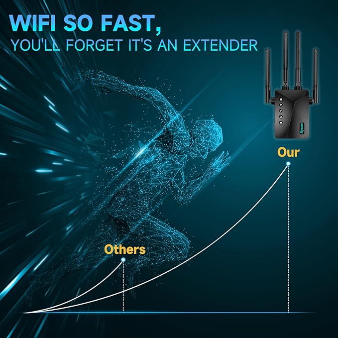 WiFi Extender Signal Booster for Whole Home & Backyard - 10K Sq.Ft Coverage w/4 Antennas | 90% Faster Internet Booster w/Ethernet Port, Easy Setup Wireless Repeater Works with Any Router
