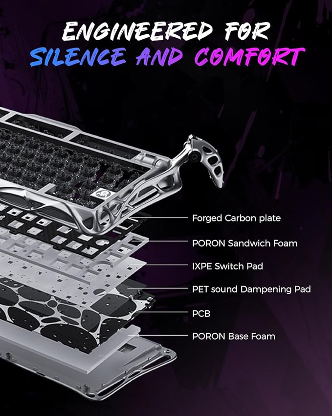GravaStar Mercury V75 Pro 75% Hall Effect Magnetic Switch Gaming Keyboard, Only Wired, Hot‑Swappable, 8000 Hz Polling, Dual‑Zone RGB, Semi‑Aluminum Frame - Neon Graffiti