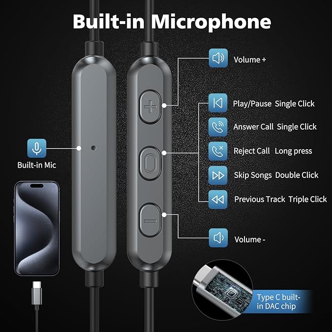 USB C Earbuds Wired Headphones with Mic for iPhone 17 16e 16 15 iPad Air Pro Samsung Z Flip Fold 6 Galaxy S25 Ultra S24 Pixel 8 7 6 Oneplus, Type C in-Ear Volume Control Noise Isolation Sport Headset
