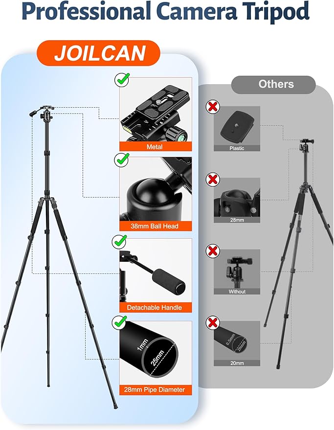 JOILCAN Camera Tripod, 83" Aluminum Tripods & Monopods with Metal Handle, Heavy Duty Tripod for DSLR Camera Lasers Binoculars Telescope Spotting Scope, Payload 35Lb