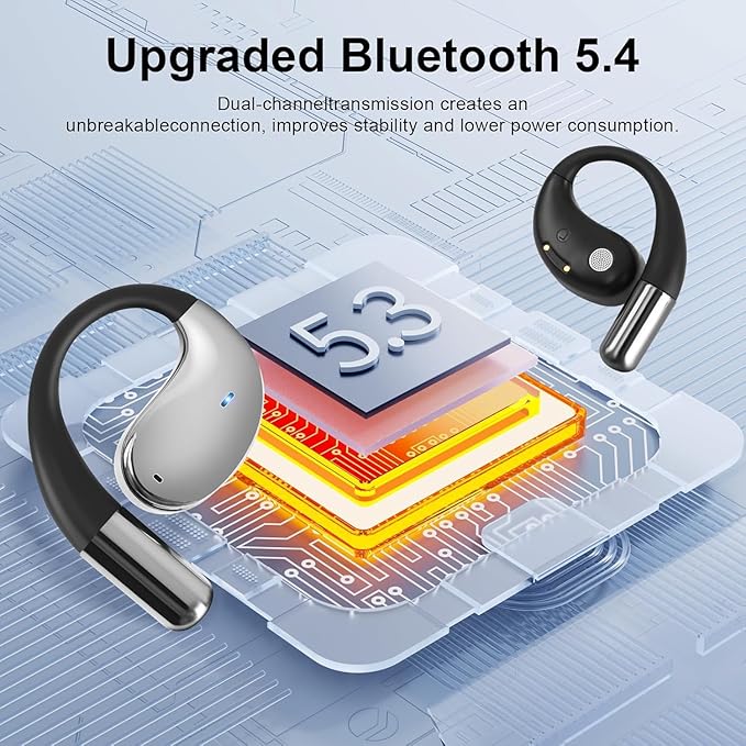 Open Ear Clip Wireless Earbuds Bone Conduction Headphones, Bluetooth 5.4,Open Ear Design,Built-in Mic, IPX5 Waterproof,48H Playtime,Ear Hooks Ear Buds Design for Running Fitness,Black